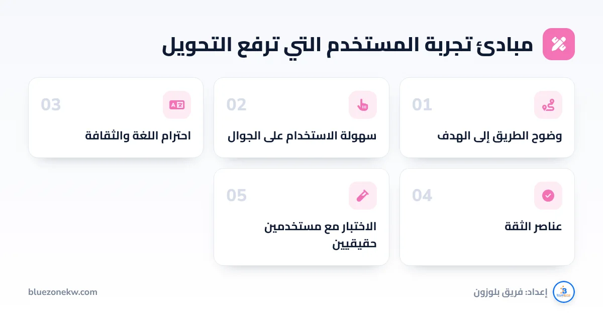 مبادئ تجربة المستخدم التي ترفع التحويل