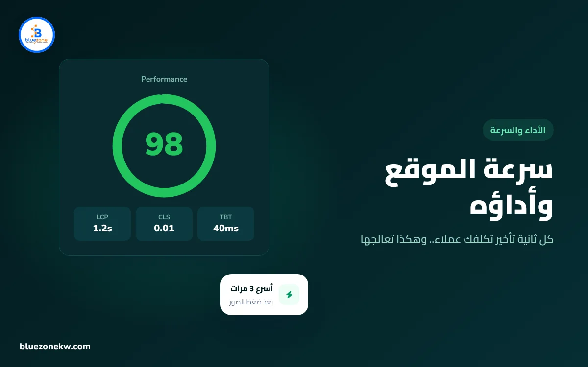 سرعة الموقع وأداؤه: لماذا كل ثانية تأخير تكلفك عملاء؟